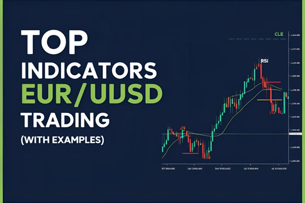 EUR/USD trading indicators